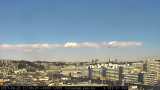 展望カメラtotsucam映像: 戸塚駅周辺から東戸塚方面を望む 2017-02-21(火) culm