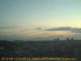 展望カメラtotsucam映像: 戸塚駅周辺から東戸塚方面を望む 2012-08-13(月) dawn