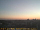 展望カメラtotsucam映像: 戸塚駅周辺から東戸塚方面を望む 2012-08-22(水) dawn