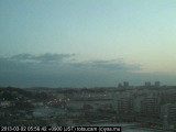 展望カメラtotsucam映像: 戸塚駅周辺から東戸塚方面を望む 2013-03-02(土) dawn