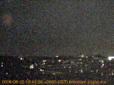 展望カメラtotsucam映像: 戸塚駅周辺から東戸塚方面を望む 2008-08-22(金) dusk
