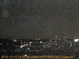 展望カメラtotsucam映像: 戸塚駅周辺から東戸塚方面を望む 2010-12-15(水) dusk