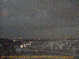 展望カメラtotsucam映像: 戸塚駅周辺から東戸塚方面を望む 2011-08-03(水) dusk