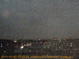 展望カメラtotsucam映像: 戸塚駅周辺から東戸塚方面を望む 2011-10-20(木) dusk