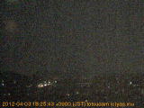 展望カメラtotsucam映像: 戸塚駅周辺から東戸塚方面を望む 2012-04-03(火) dusk